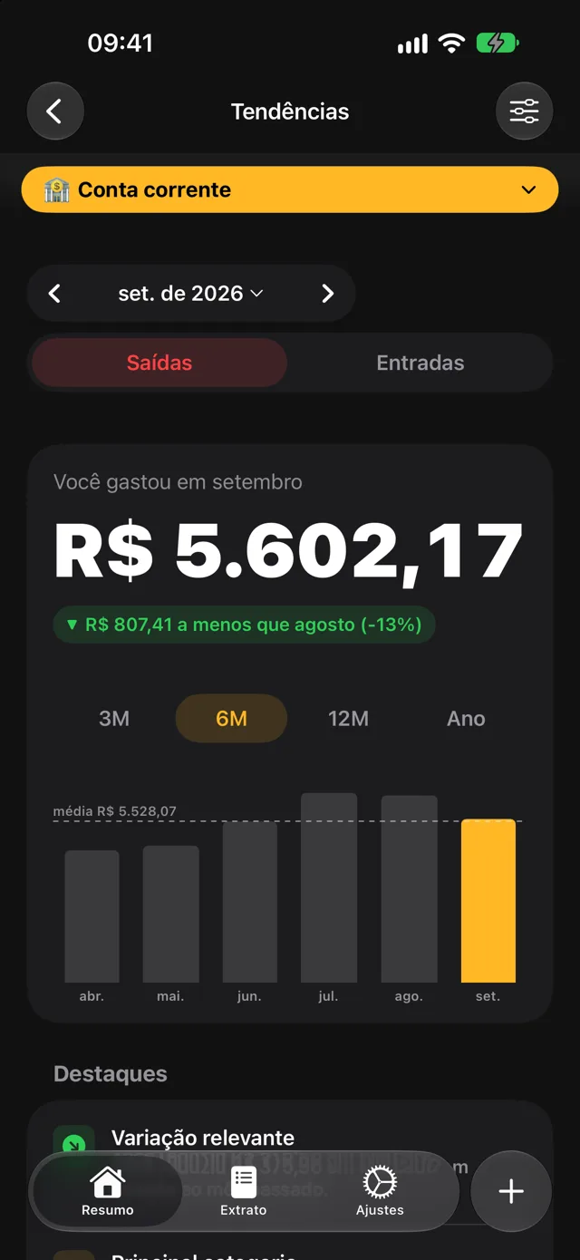 Tendências do Quartzo no modo escuro comparando gastos mensais